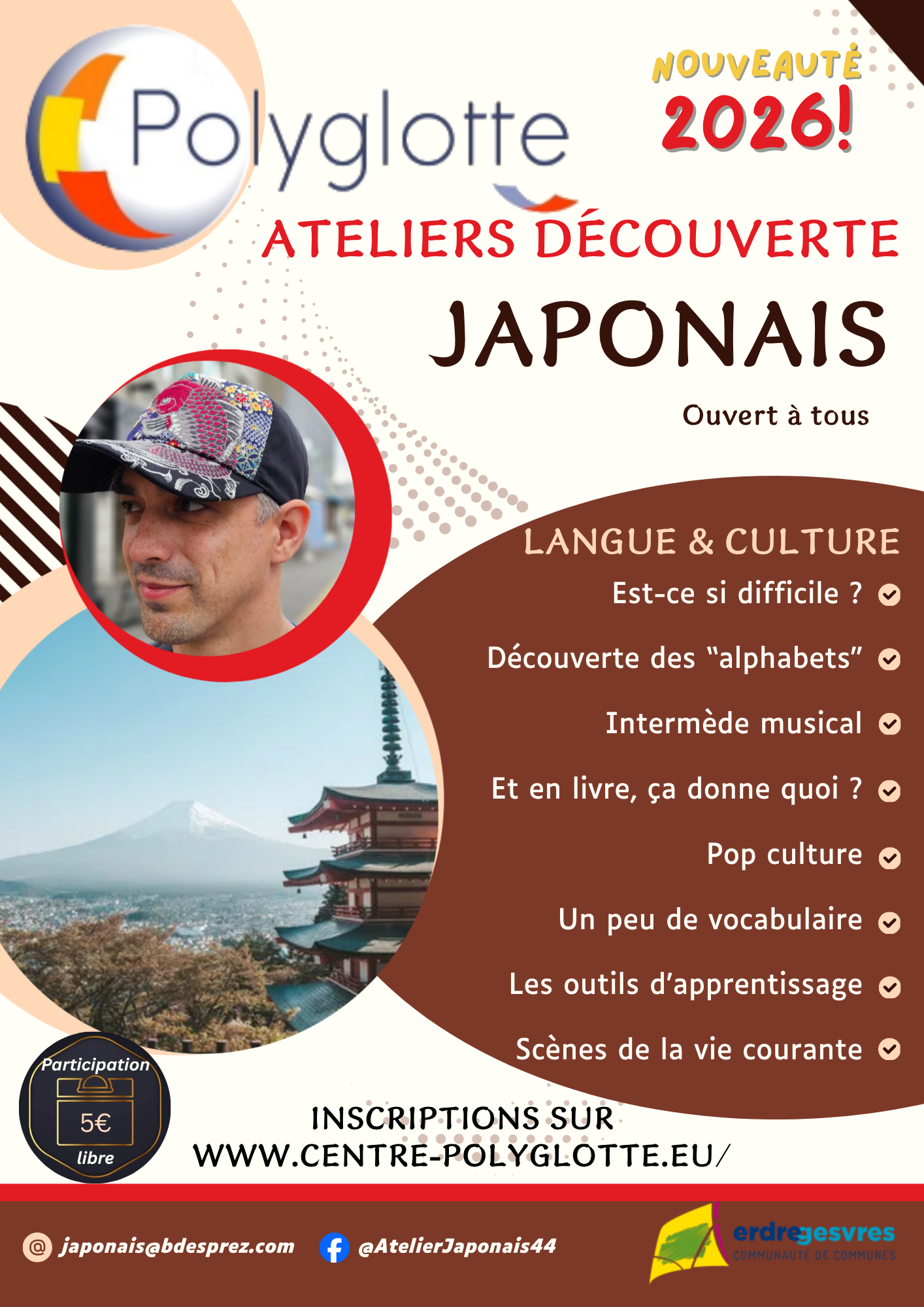 Atelier #1 (Polyglotte – participation)